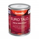 Краска EURO TALO для стен и потолков Матовая (база А)